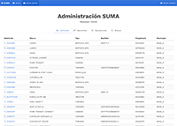 SUMA: Proof of concept